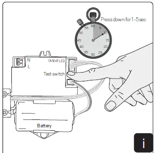 hidealite Moon Slim IP44 2300lm-24