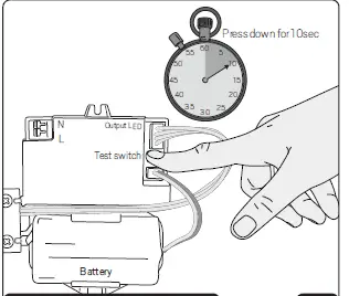 hidealite Moon Slim IP44 2300lm-25