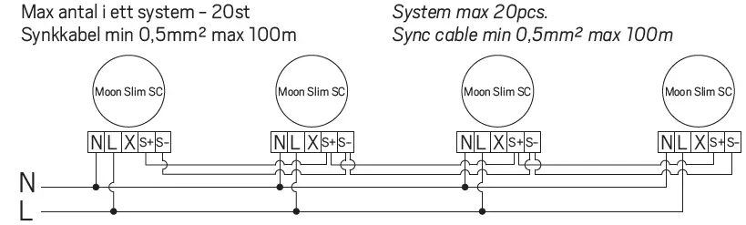 hidealite Moon Slim IP44 2300lm-7