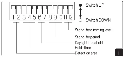 hidealite Moon Slim IP44 2300lm-8