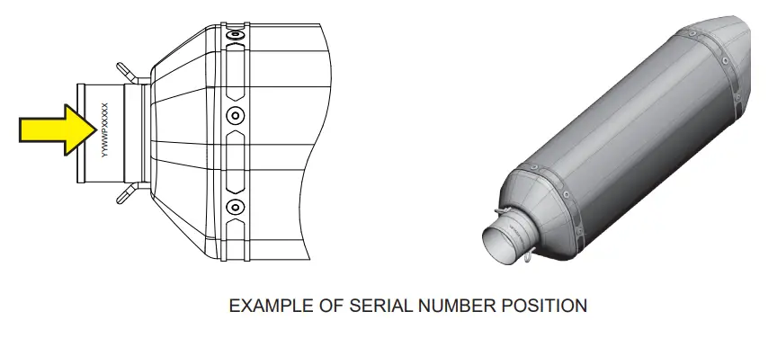 AKRAPOVIC Kawasaki Ninja 400 Homologated Slip-On Exhaust - Fig