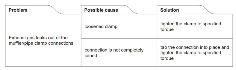 AKRAPOVIC-Slip-On-for-the-Ducati-Scrambler-880- (23)