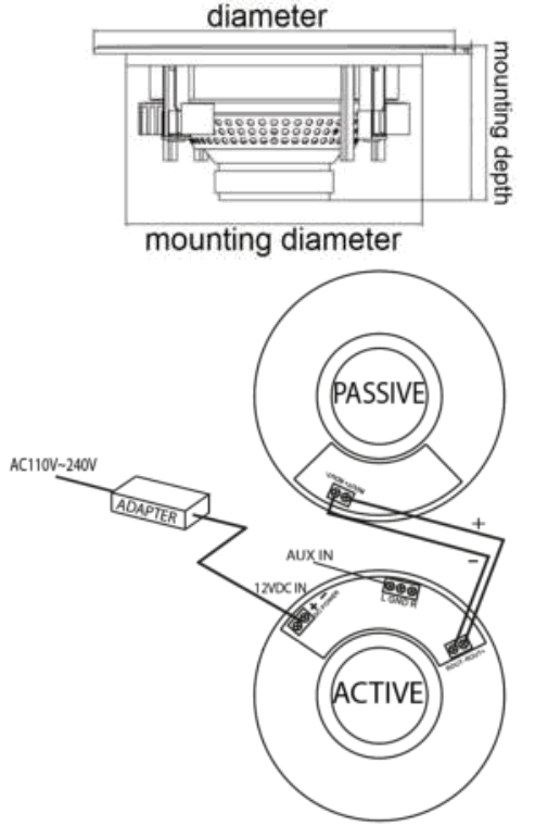 Power Dynamics 952.580 Bluetooth speakers Bluetooth inbouw plafond speakerset - 1