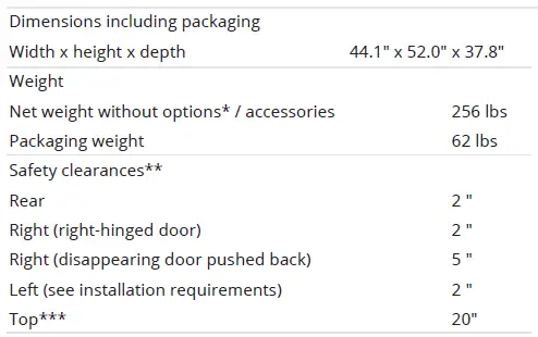 CONVOTHERM-C4eD-Combi-FIG-5