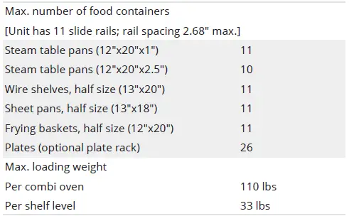 CONVOTHERM-C4eD-Combi-FIG-6