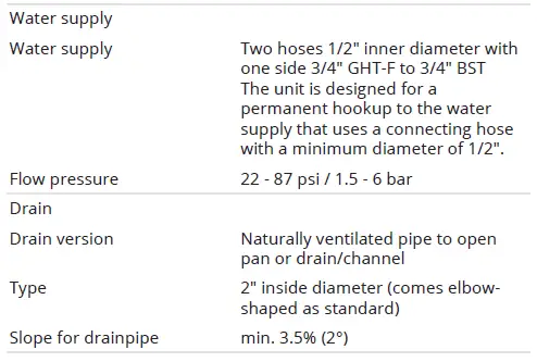 CONVOTHERM-C4eD-Combi-FIG-8
