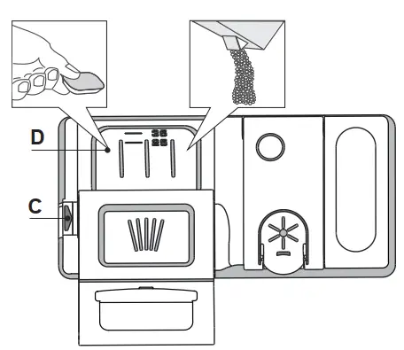 FIG 6 FILLING THE DETERGENT DISPENSER