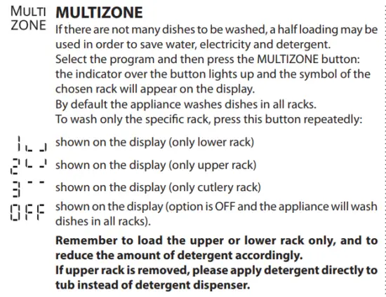 FIG 8 OPTIONS AND FUNCTIONS