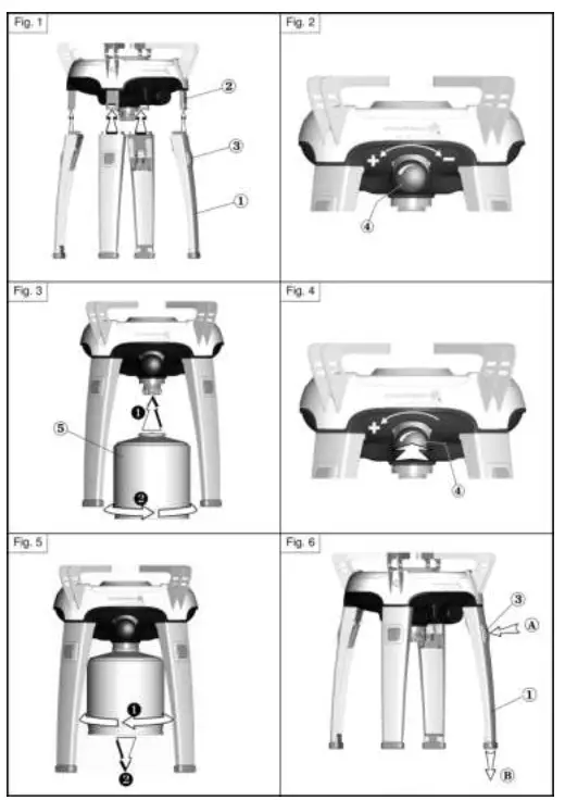 CAMPINGAZ 203044 Bivouac Stove - fig