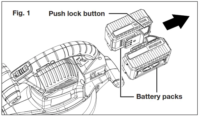 SUN JOE 24V X2 BVM190 CT RM iON Cordless Leaf Blower Vacuum Mulcher Kit - Fig 1