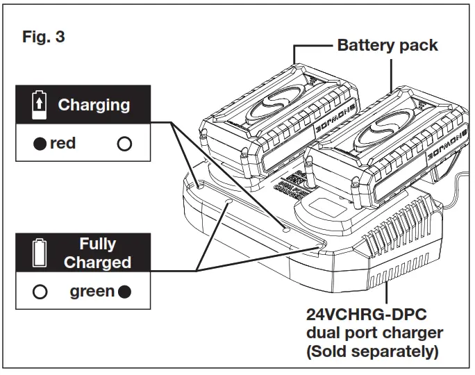 SUN JOE 24V X2 BVM190 CT RM iON Cordless Leaf Blower Vacuum Mulcher Kit - Fig 3