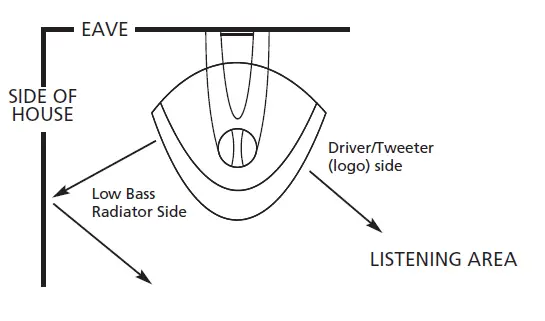 Definitive-Technology-AW6500-Speakers (3)