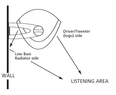 Definitive-Technology-AW6500-Speakers (4)