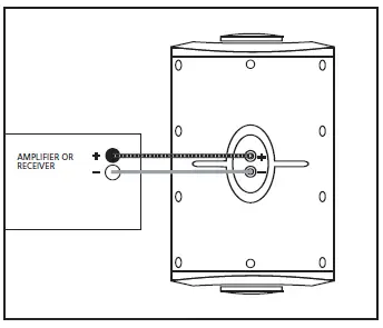 Definitive-Technology-AW6500-Speakers (9)