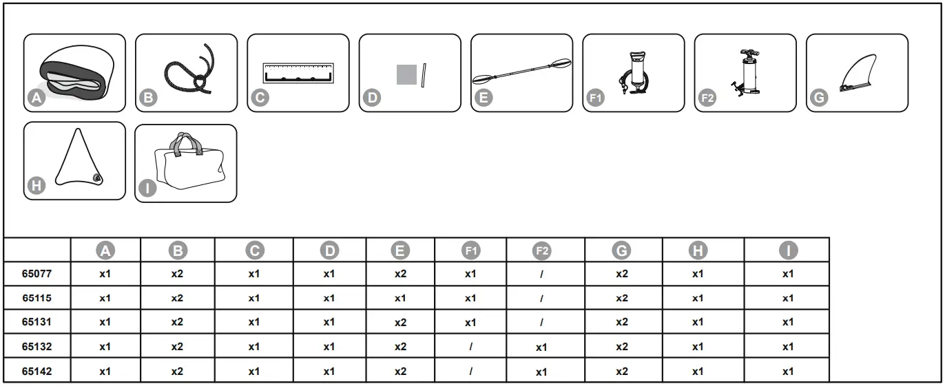 Bestway 65000 Series Inflatable Double Kayak-fig2