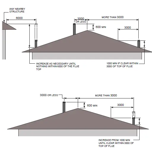 KEMLAN-C900FSFH-Celestial-900-Freestanding-25