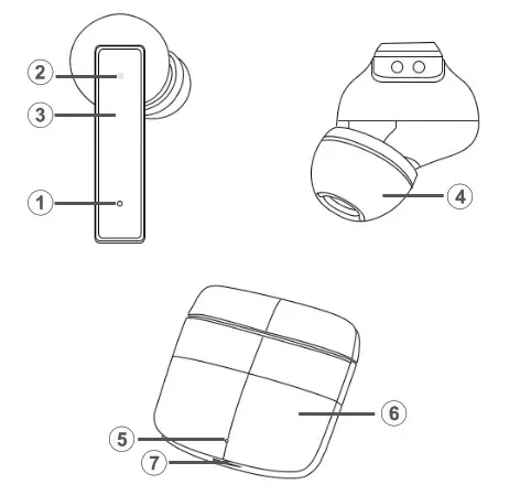 VALORE BTi47 True Wireless Earbuds - UNDERSTANDING THE PRODUCT