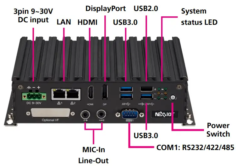 NEXAIOT NISE 109 Fan less Computer - FIGURE 2