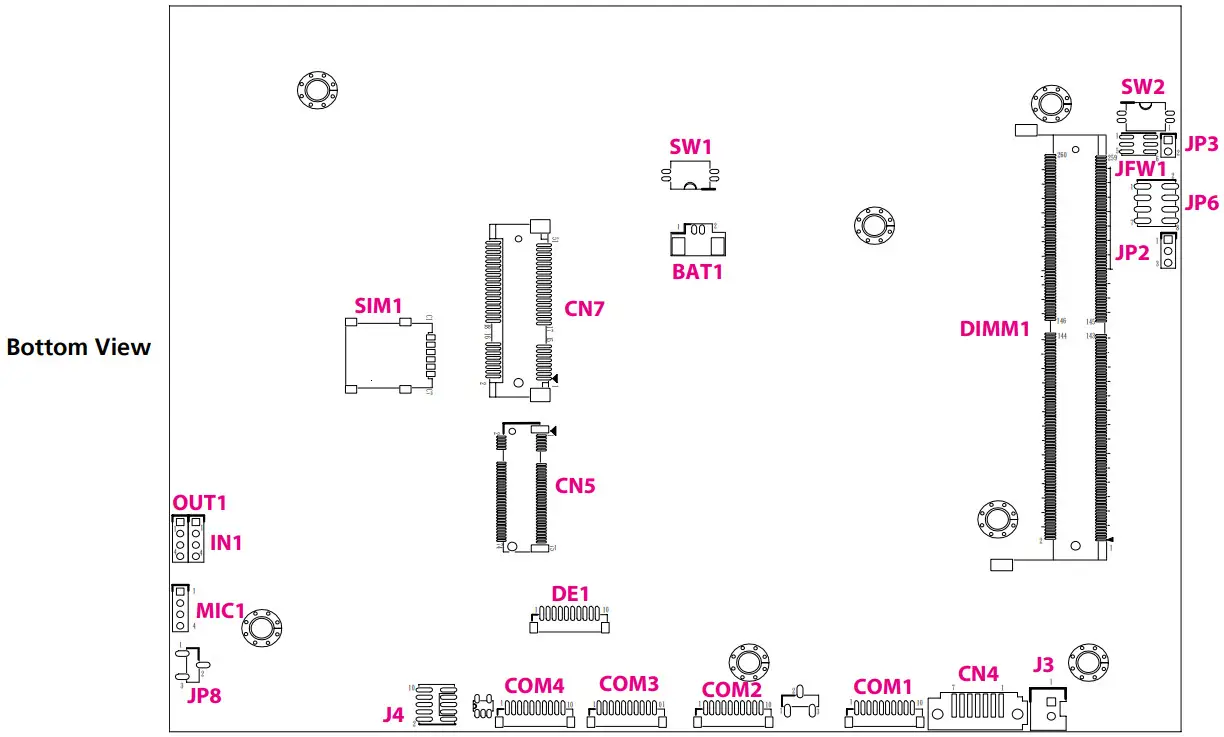 NEXAIOT NISE 109 Fan less Computer - FIGURE 8