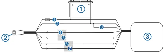GARMIN GPSMAP‎ 10x2 Series 10 Inch All In One Chartplotter-FIG7