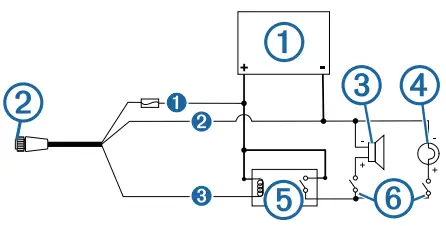 GARMIN GPSMAP‎ 10x2 Series 10 Inch All In One Chartplotter-FIG9