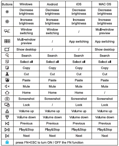 ProtoArc-EK01-Ergonomic-Split-Keyboard-with-Backlit-24