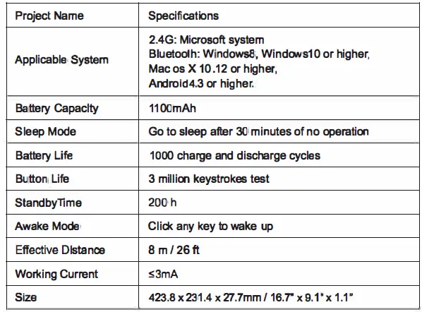 ProtoArc-EK01-Ergonomic-Split-Keyboard-with-Backlit-25