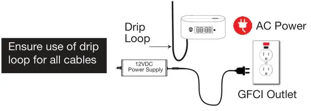 current Serene Sun - Aquaserene Led - Plug-in 12VDC power supply & Ensure use of drip loop