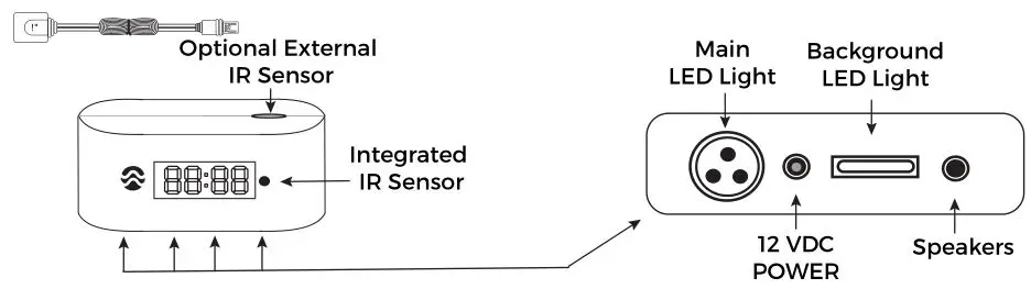 current Serene Sun - Aquaserene Led - Serene LED Controller Installation