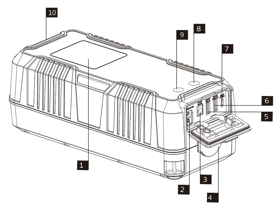 Product Parts and Functions Description