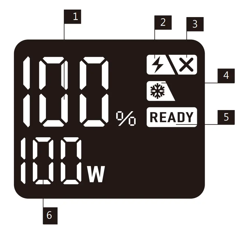 Display Screen Instructions