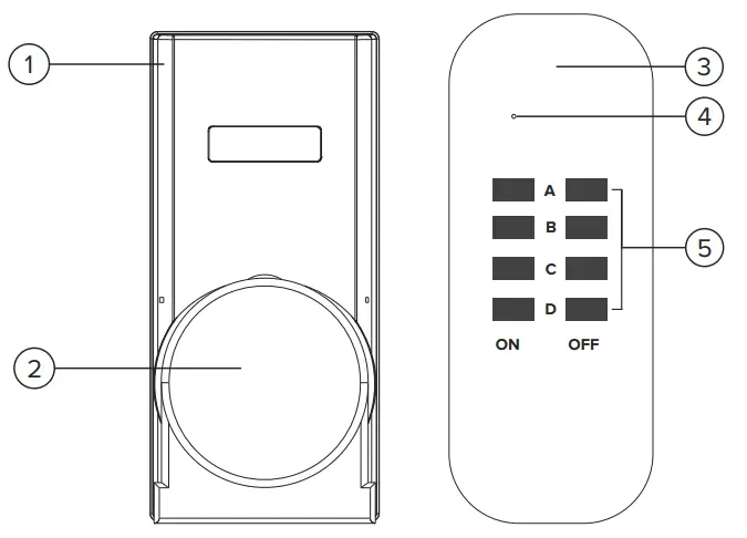 Rebel-URZ1227-3-Outdoor-Power-Socket-with-Remote-Control-FIG-1