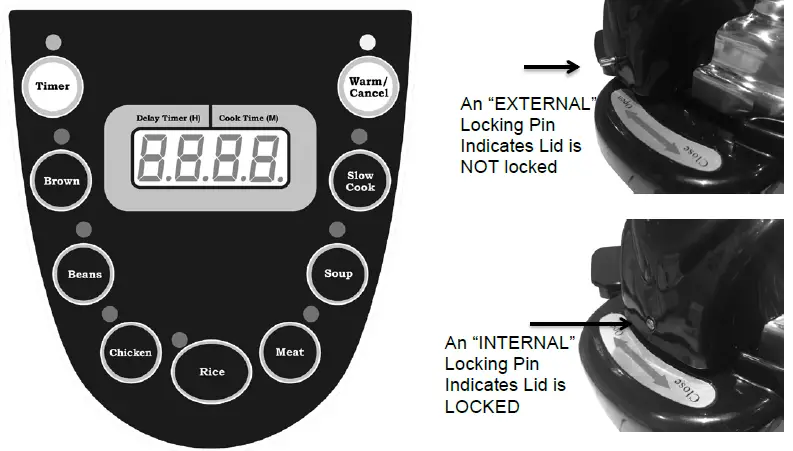 Sanford-COOK-Electric-Pressure-Cooker-FIG-1