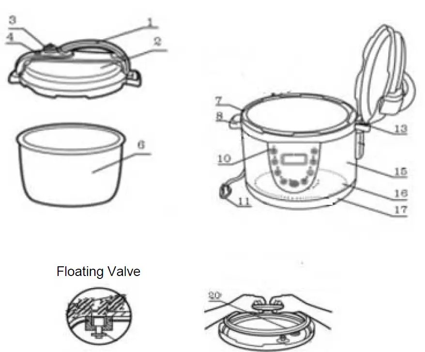Sanford-COOK-Electric-Pressure-Cooker-FIG-2