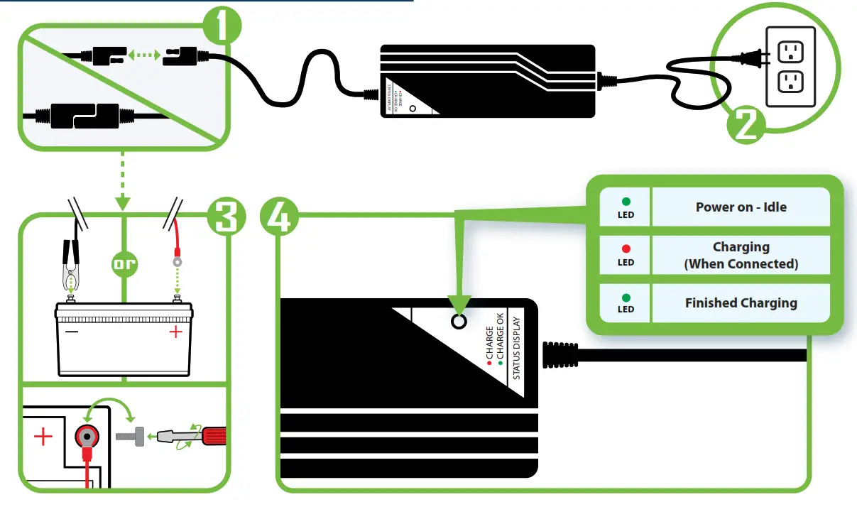 EXPERTPOWER LiFePO4 12V 5A Smart Charger - fig2