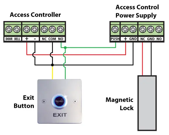 zap-ACC351-352-Contactless-Exit-Buttons-fig-1
