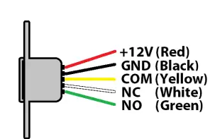 zap-ACC351-352-Contactless-Exit-Buttons-fig-2