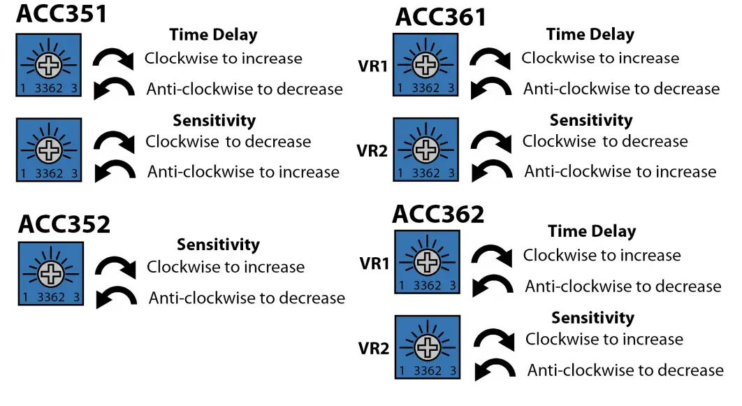zap-ACC351-352-Contactless-Exit-Buttons-fig-3