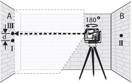 milwaukee 3521-20 Redlithium USB Cross Line Laser-13