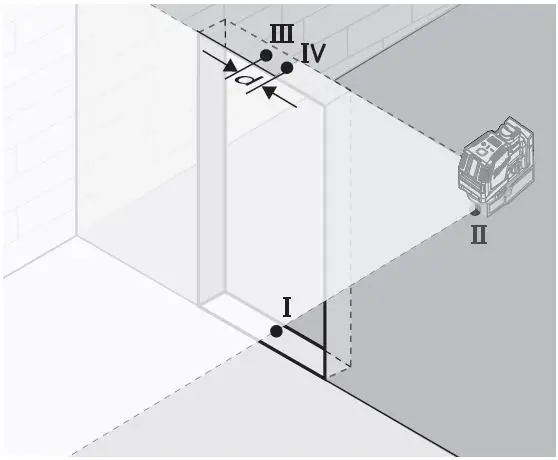 milwaukee 3521-20 Redlithium USB Cross Line Laser-20