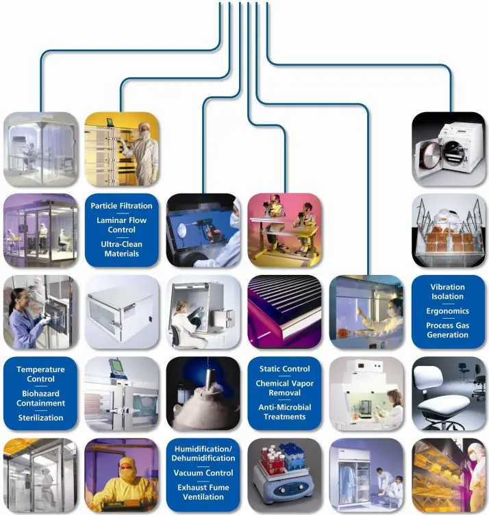 TERRA UNIVERSAL Nitrogen Generator-1
