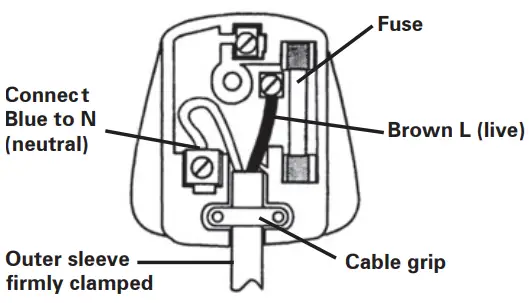 WORX WX686 X Oscillating Multi Tool - Fig3