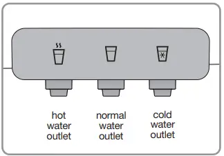 Electrolux-EQAXF1BXWG-Bottom-Loading-Water-Dispenser-fig10