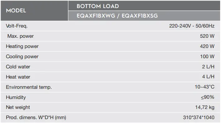 Electrolux-EQAXF1BXWG-Bottom-Loading-Water-Dispenser-fig17