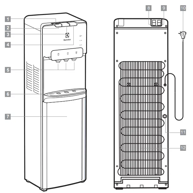 Electrolux-EQAXF1BXWG-Bottom-Loading-Water-Dispenser-fig2