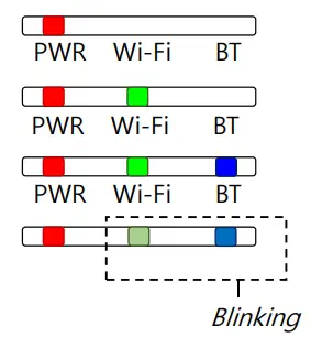 People-Technology-IP-WLBG-4CH-Scanner-FIG-3