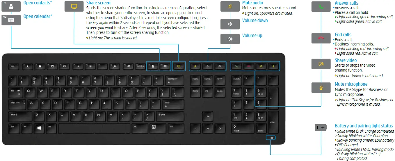 HP-Wireless-Premium-and-Collaboration-USB-Keyboard-fig-1