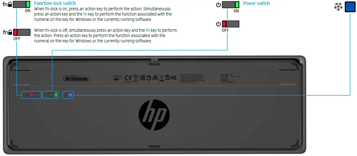 HP-Wireless-Premium-and-Collaboration-USB-Keyboard-fig-2