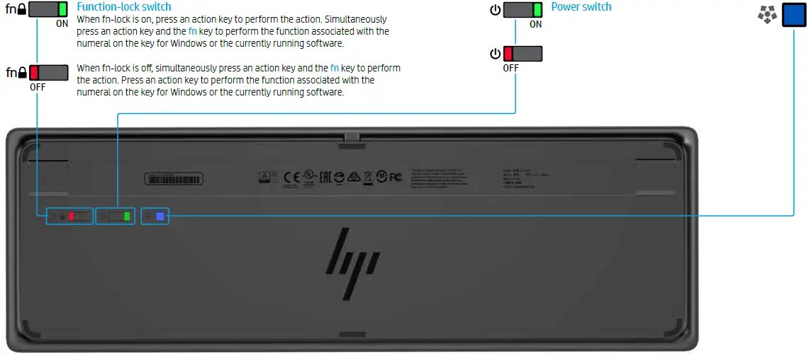 HP-Wireless-Premium-and-Collaboration-USB-Keyboard-fig-6
