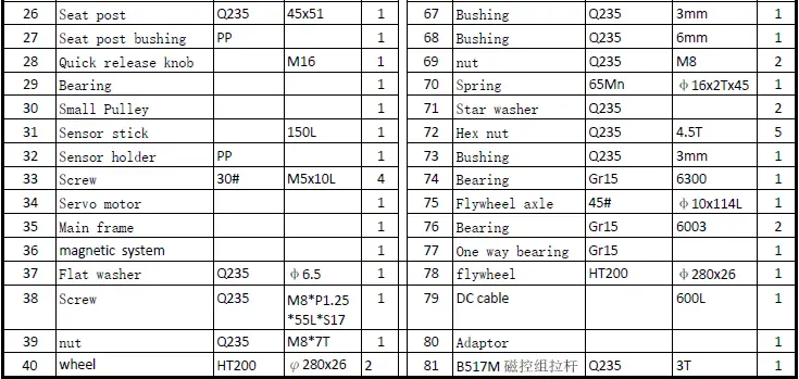 FIT-BIKE-Ride-5-Exercise-Bike-fig-2
